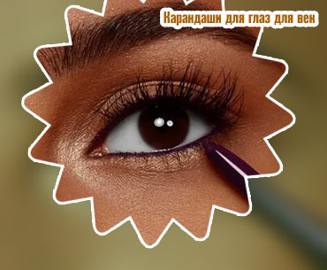 Карандаш для подводки внутреннего века глаза